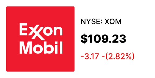 XOM stock card